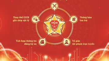 Ủy ban nhân dân tỉnh trả lời kiến nghị của cử tri phường Cửa Nam, thành phố Vinh về triển khai chuyển đổi số