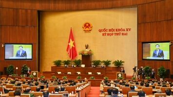 Nghị quyết về Kỳ họp thứ 2, Quốc hội khóa XV