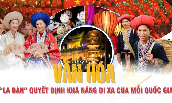 Văn hóa – “La bàn” quyết định khả năng đi xa của mỗi quốc gia