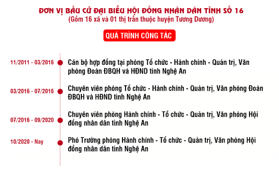 plugin_ckeditor_upload.upload.91d325c65171af16.566f204461692044756f6e672e706e67.png