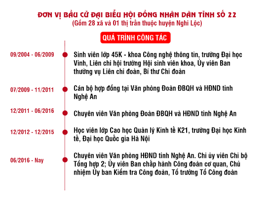 plugin_ckeditor_upload.upload.b5912349e3b33d23.4e677579656e204b79205468616e68202833292e706e67.png